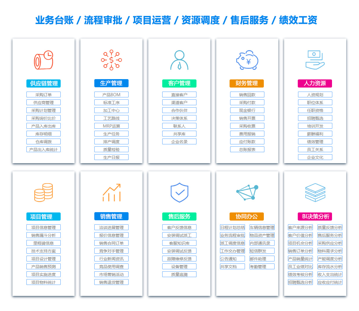 德州产品管理系统